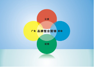實(shí)現(xiàn)品牌營銷的意義與咨詢策劃服務(wù)的價(jià)值